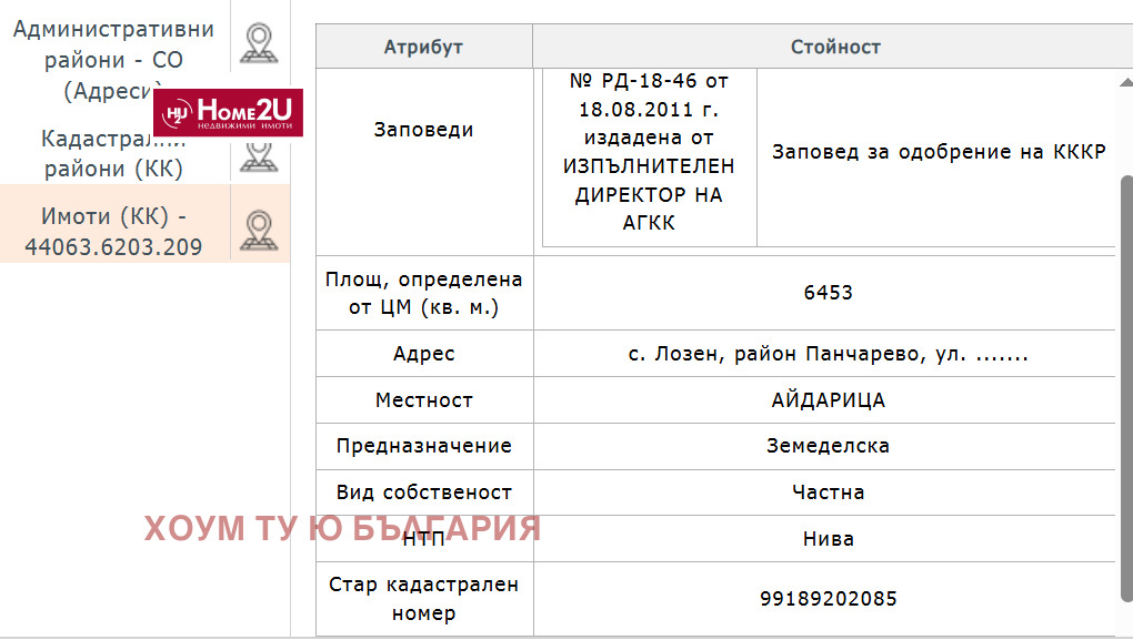 Продава ПАРЦЕЛ, гр. София, с. Лозен, снимка 2 - Парцели - 51375236