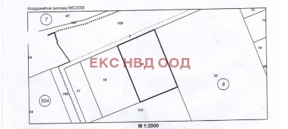 ������� ������ | Imot.bg � ����������� 1