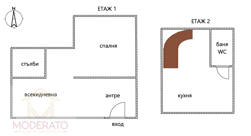 ������� 2-����� | Imot.bg � ����������� 16