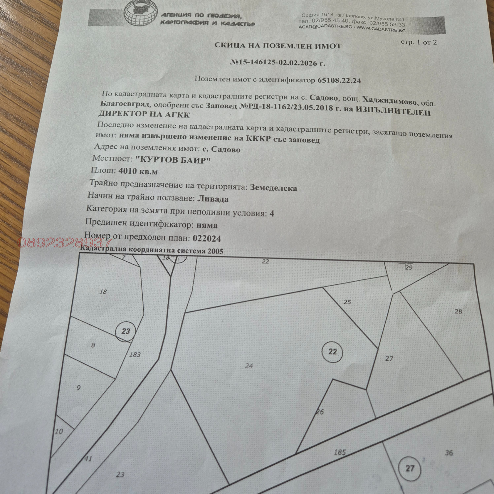 ������� ���������� ���� | Imot.bg � ����������� 1