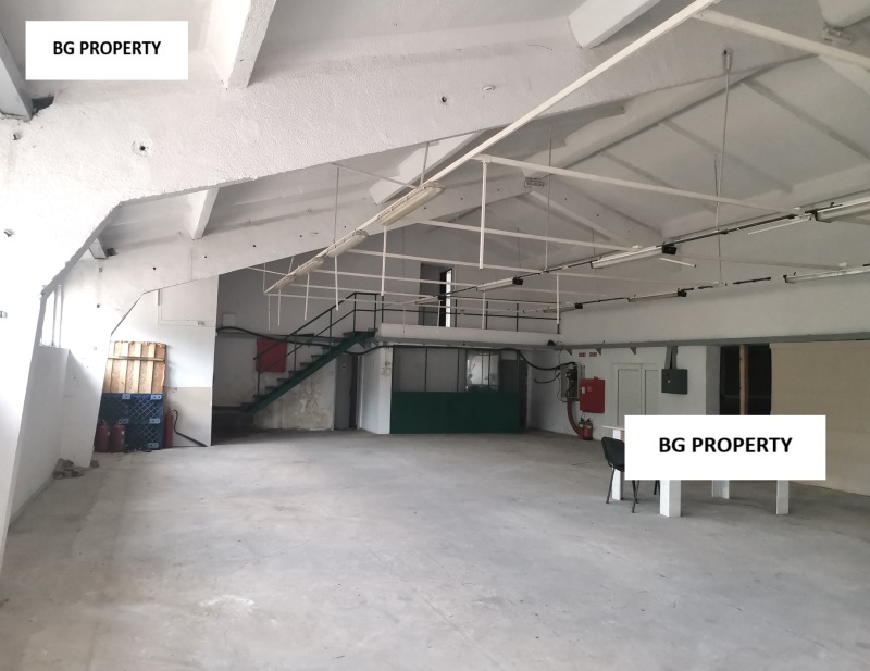 Продава БИЗНЕС ИМОТ, гр. София, Център