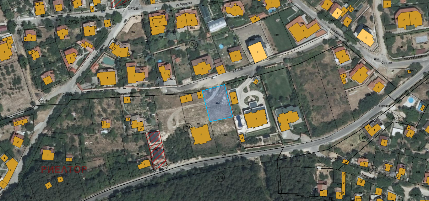 ������� ������ | Imot.bg � ����������� 1