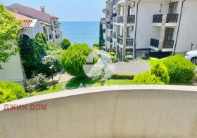  2- | Imot.bg    10