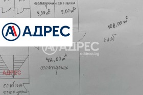 ������� ������������� ������ | Imot.bg � ����� ������ 2