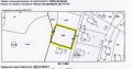 Продава ПАРЦЕЛ, гр. София, Горна баня, снимка 7
