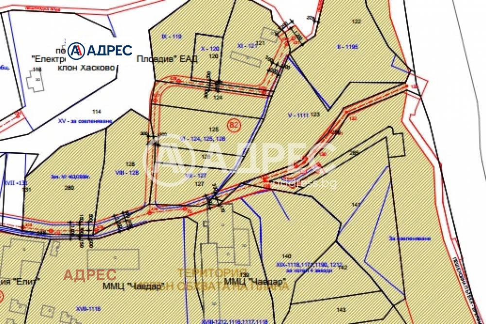 Продава ПАРЦЕЛ, гр. Обзор, област Бургас, снимка 2 - Парцели - 45172572
