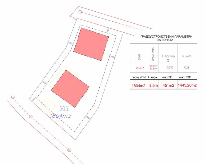 Til salgs  Hus Sofia , Bojana , 228 kvm | 53379040 - bilde [10]