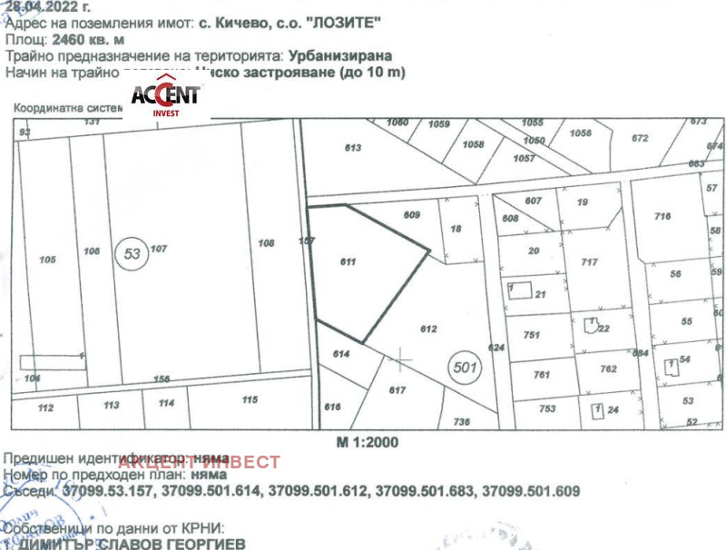 En venta  Trama Varna , m-t Dobreva cheshma , 2460 metros cuadrados | 55551476