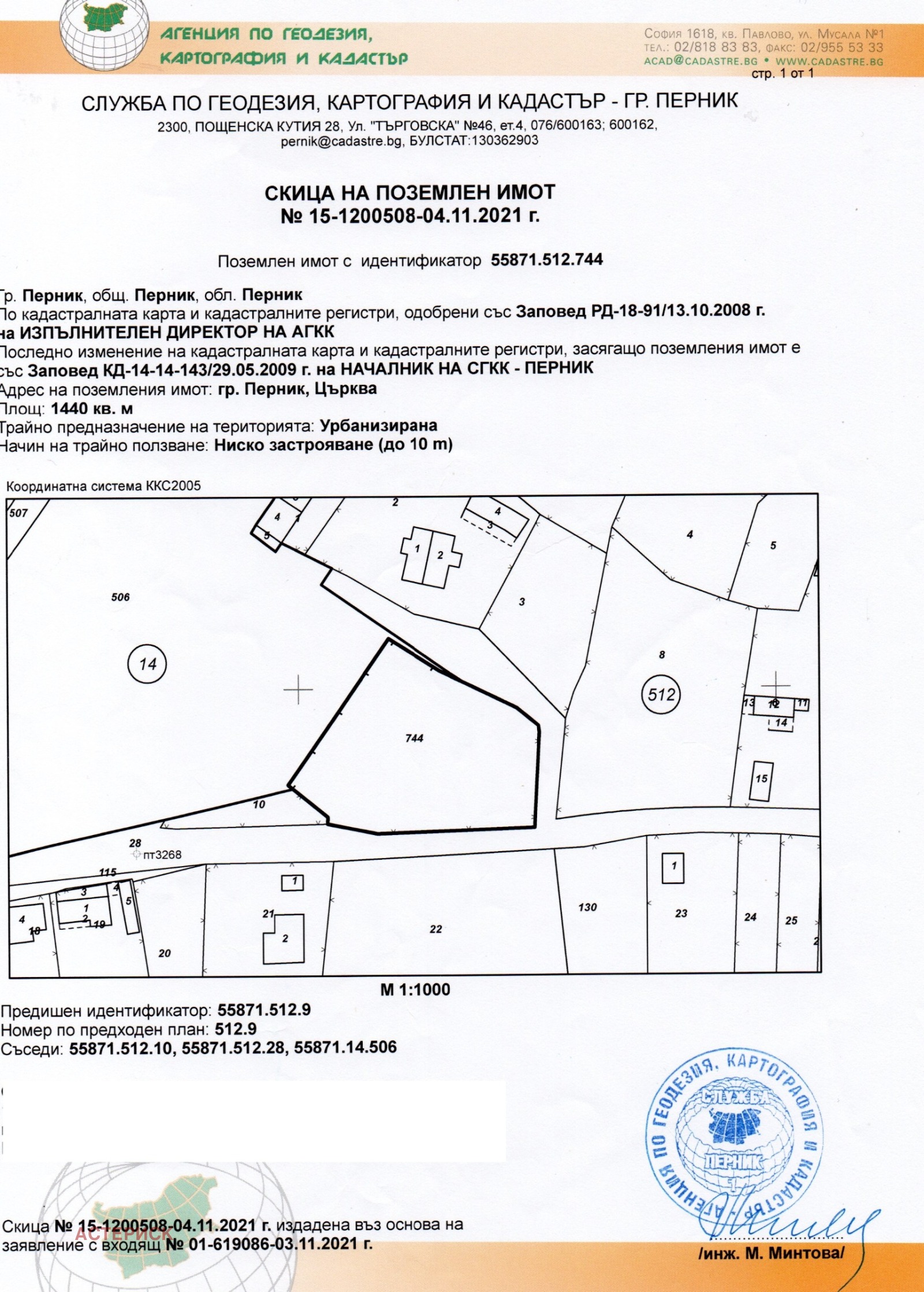 ������� ������ | Imot.bg � ����������� 17