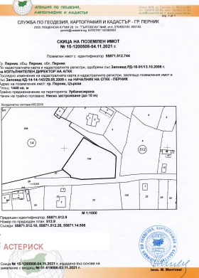 ������� ������ | Imot.bg � ����� ������ 17