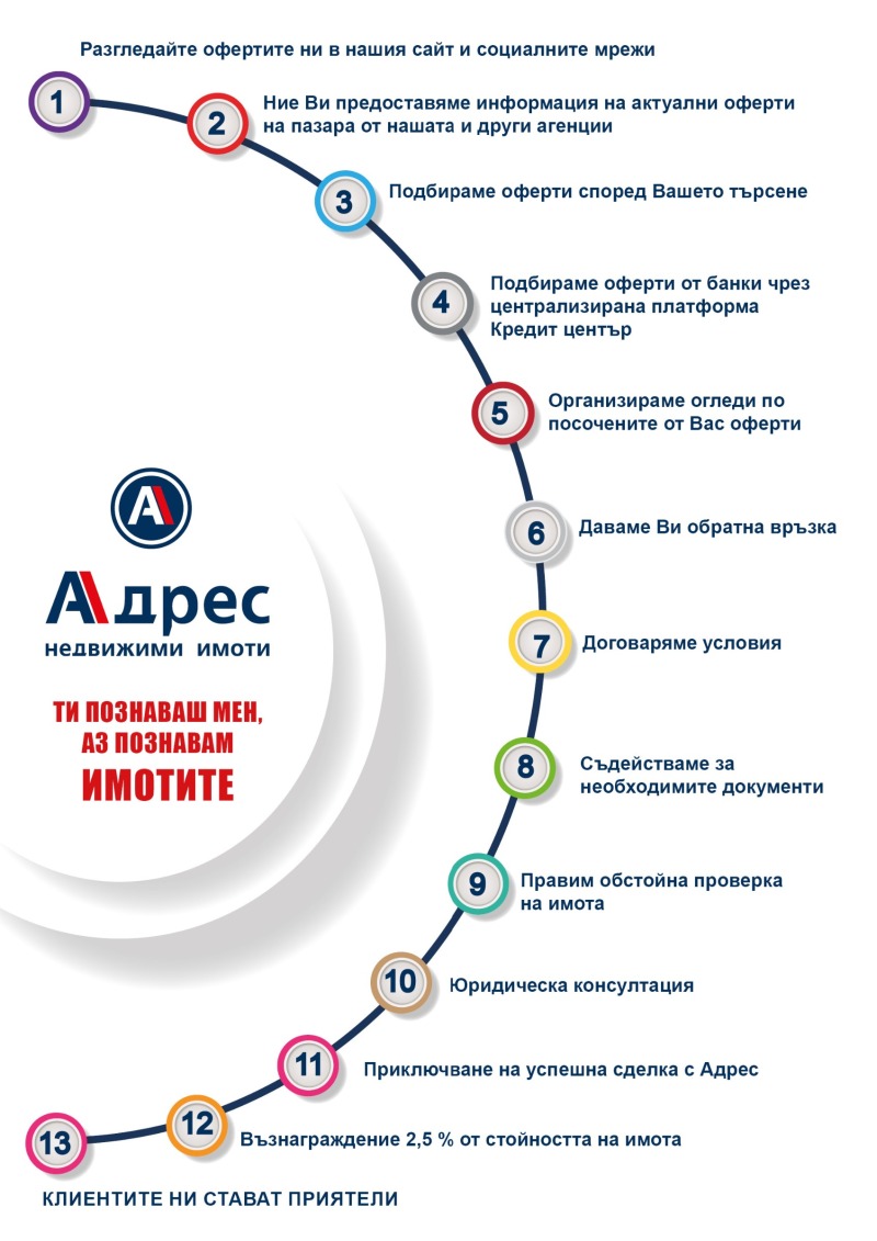 Προς πώληση  3 υπνοδωμάτια Γαβροβο , ΤΣενταρ , 180 τ.μ | 45584115 - εικόνα [9]