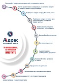 Продава 4-СТАЕН, град Габрово, Център • 295000 € / 576969.85 лв. • 92053060 9