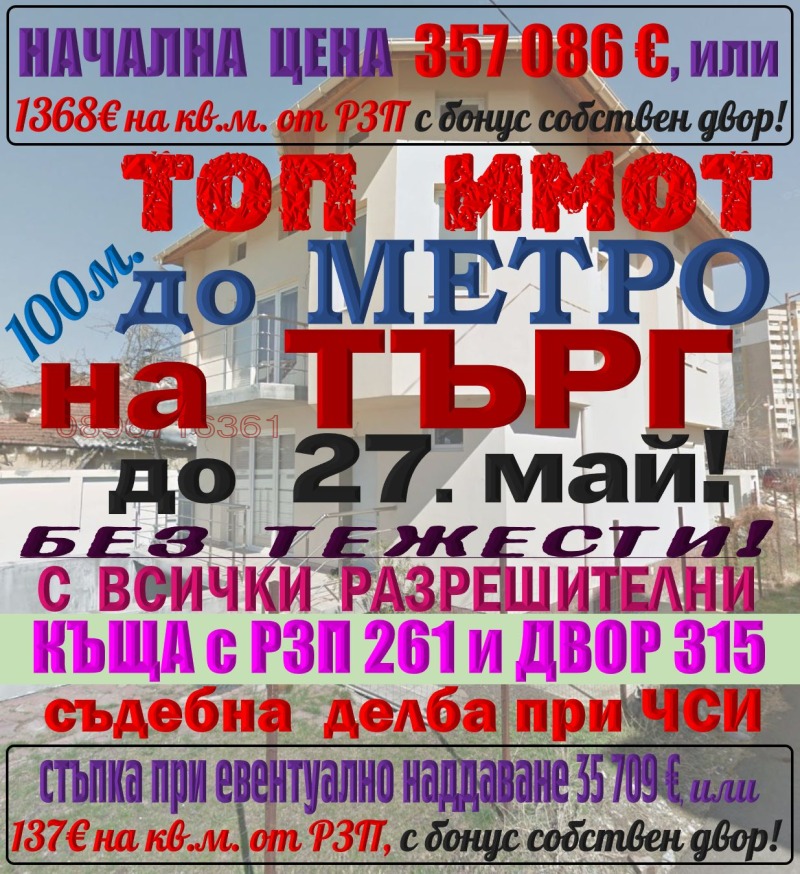 Продава КЪЩА в град София, Надежда 4 - 261 кв.м / 357 086 € » 698 399.51 лв.