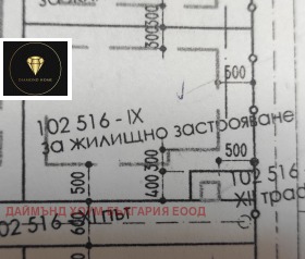 Продава  Парцел, град Пловдив