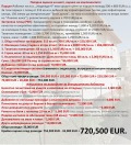 Продава КЪЩА, град София, Надежда 4 • 489613 € • 27188374 — Holmes.bg
