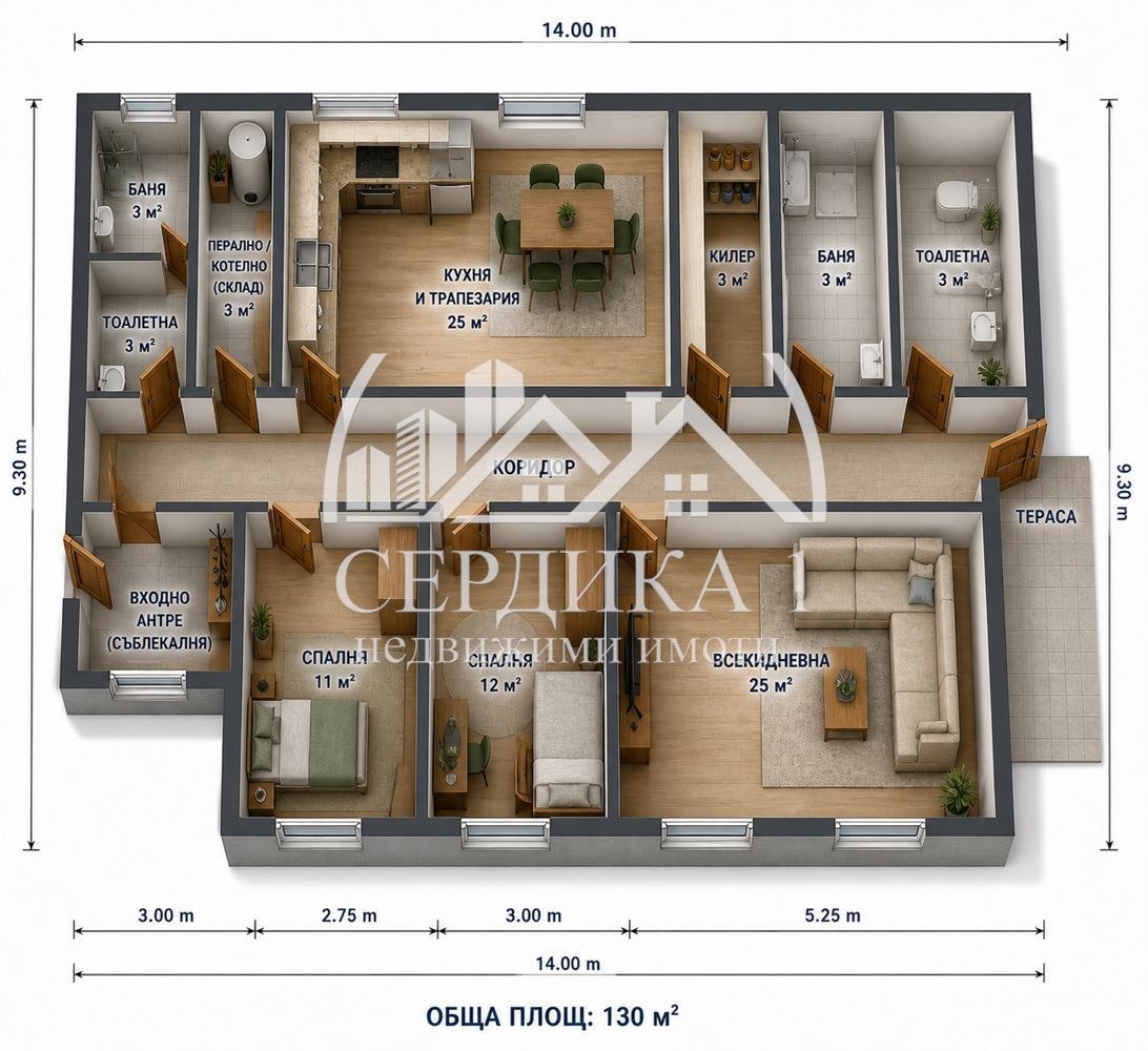 Продава КЪЩА, гр. Ихтиман, област София област