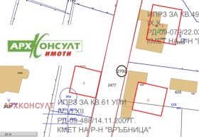 ������� ������ | Imot.bg � ����� ������ 2