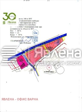 ������� ������ | Imot.bg � ����� ������ 4