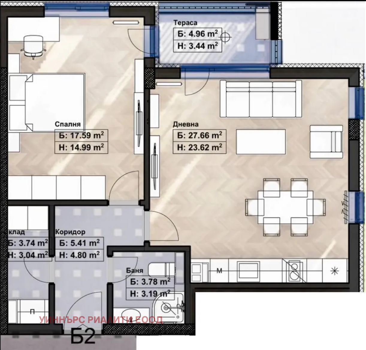 ������� 2-����� | Imot.bg � ����������� 5