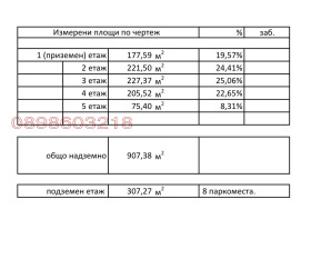 ������� ������ | Imot.bg � ����� ������ 9