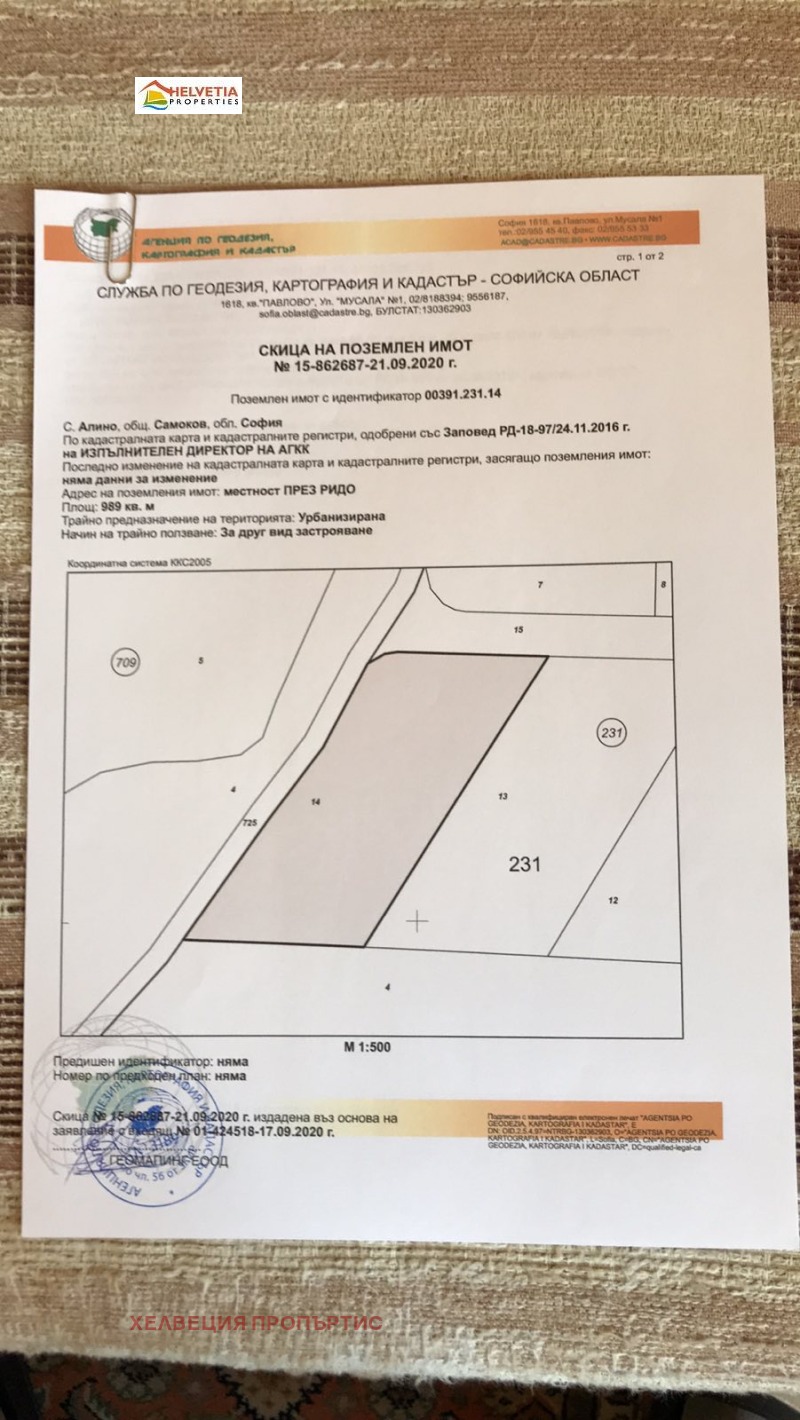 Продава ПАРЦЕЛ в област София, с. Алино - 989 кв.м / 31 648 € » 61 898.11 лв., ХЕЛВЕЦИЯ ПРОПЪРТИС