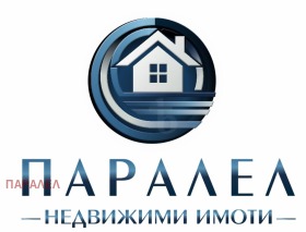 Продаја Земљиште
