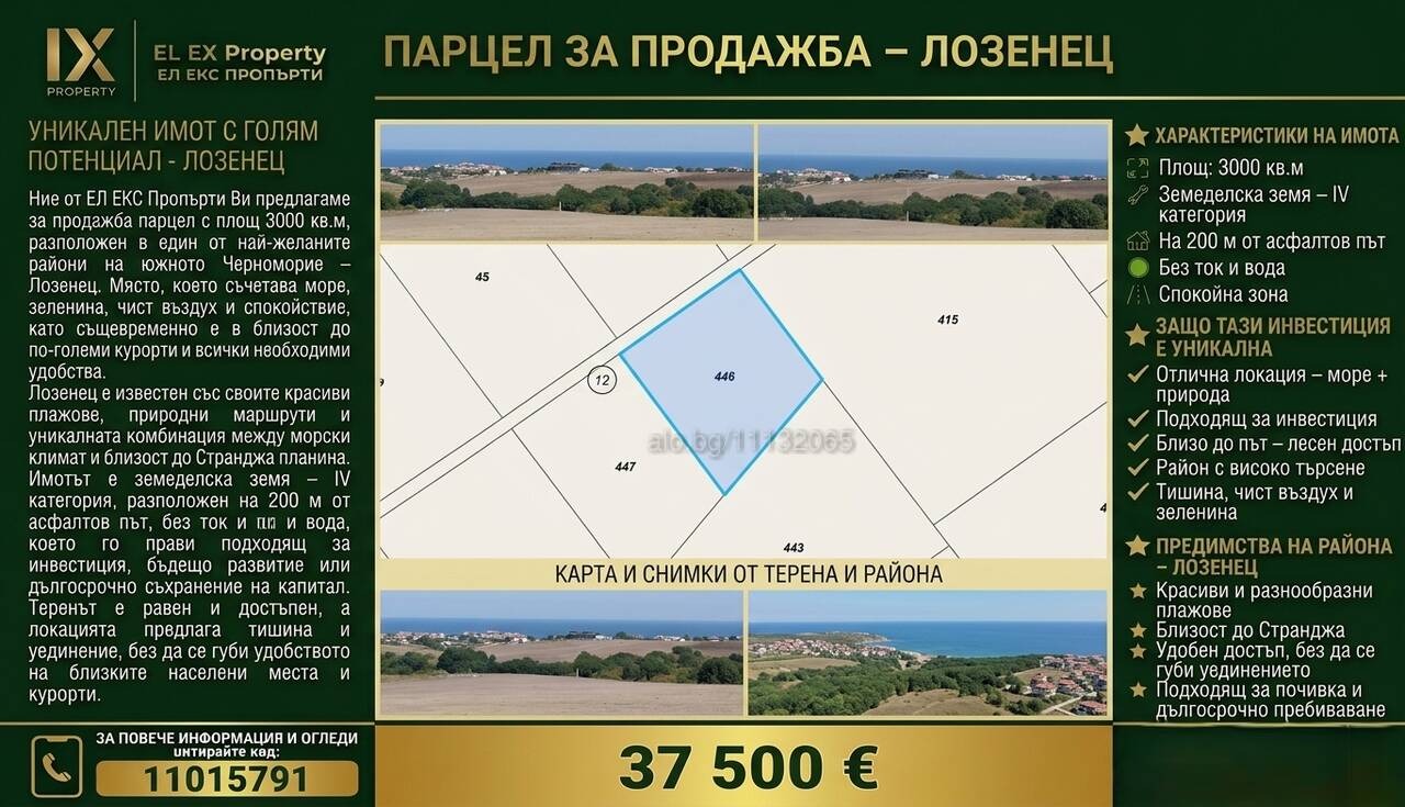 ������� ������ | Imot.bg � ����������� 1
