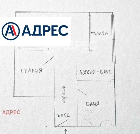 ������� 1-����� | Imot.bg � ����� ������ 9