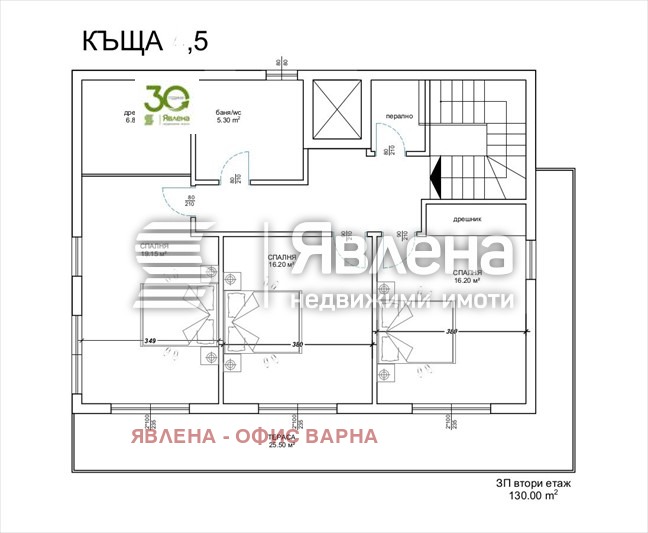 ������� ���� | Imot.bg � ����������� 9