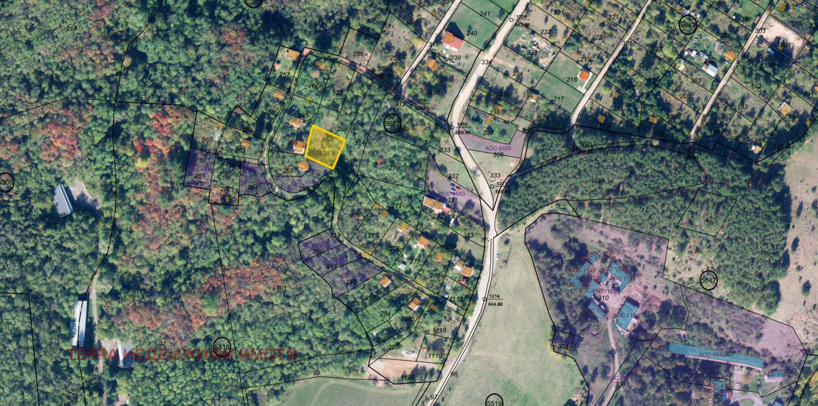 ������� ������ | Imot.bg � ����������� 1