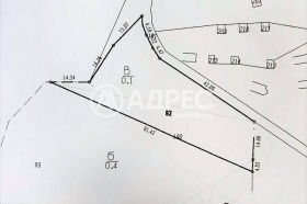 ������� ���������� ���� | Imot.bg � ����� ������ 2