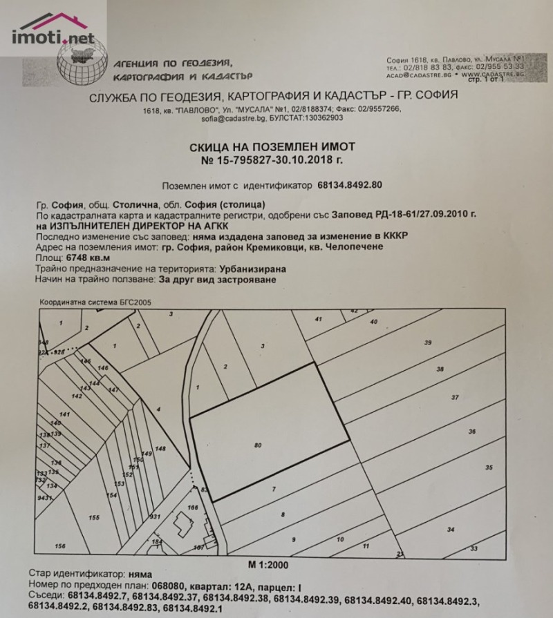 Продава ПАРЦЕЛ, гр. София, Кремиковци, снимка 1 - Парцели - 47340826