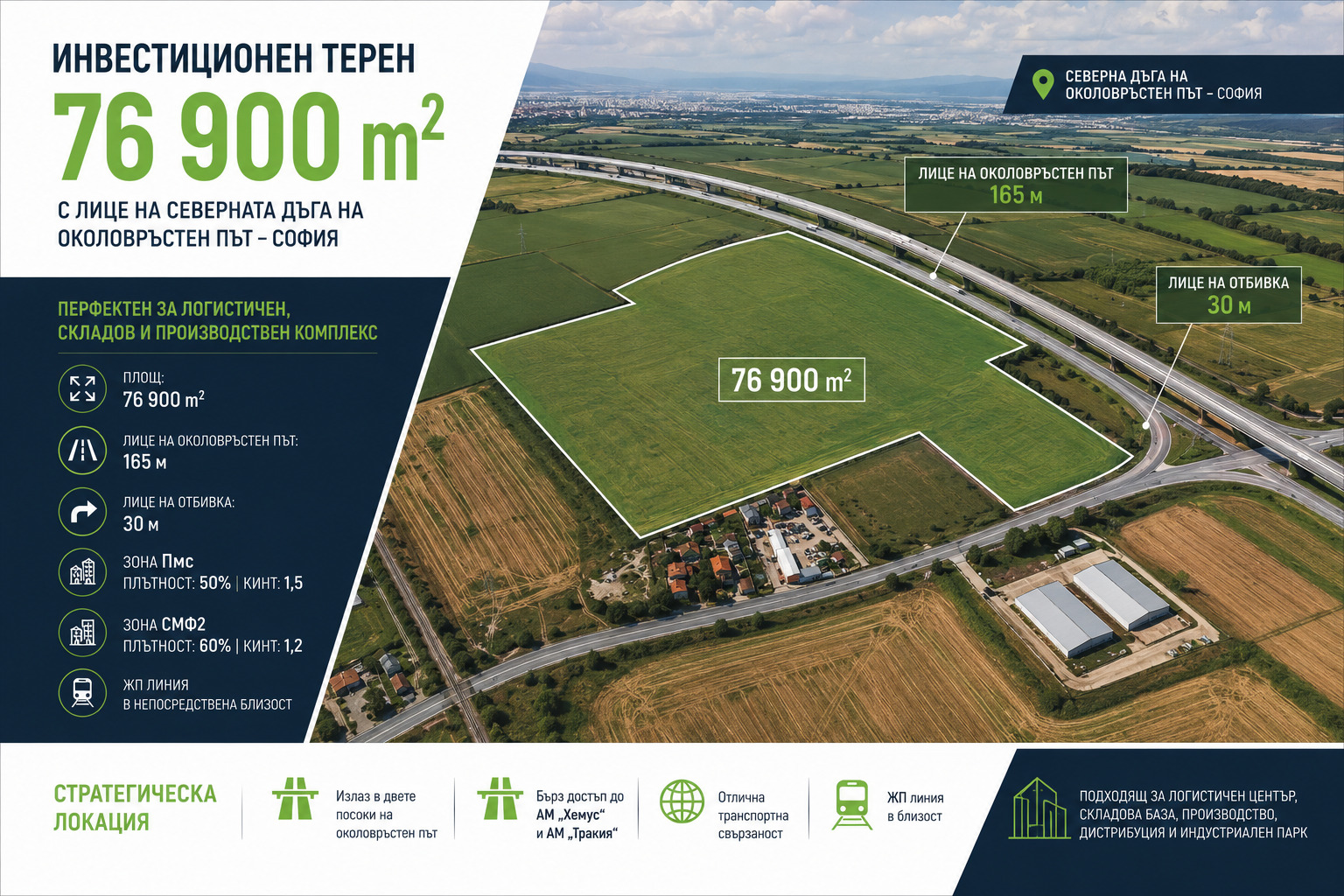 ������� ������ | Imot.bg � ����������� 1