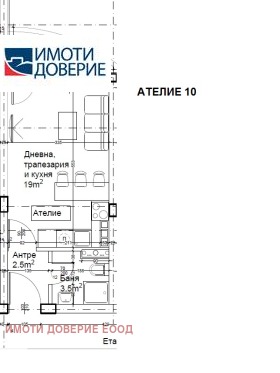  1- | Imot.bg    10