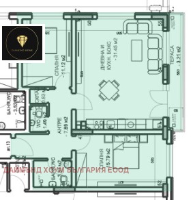 ������� 3-����� | Imot.bg � ����� ������ 2