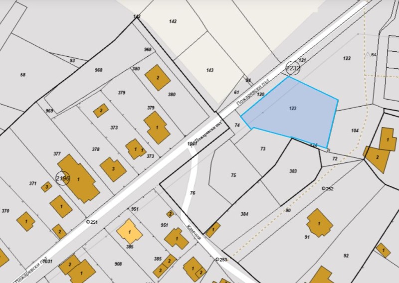 Продава  Парцел град София , гр. Банкя , 1124 кв.м | 26245615