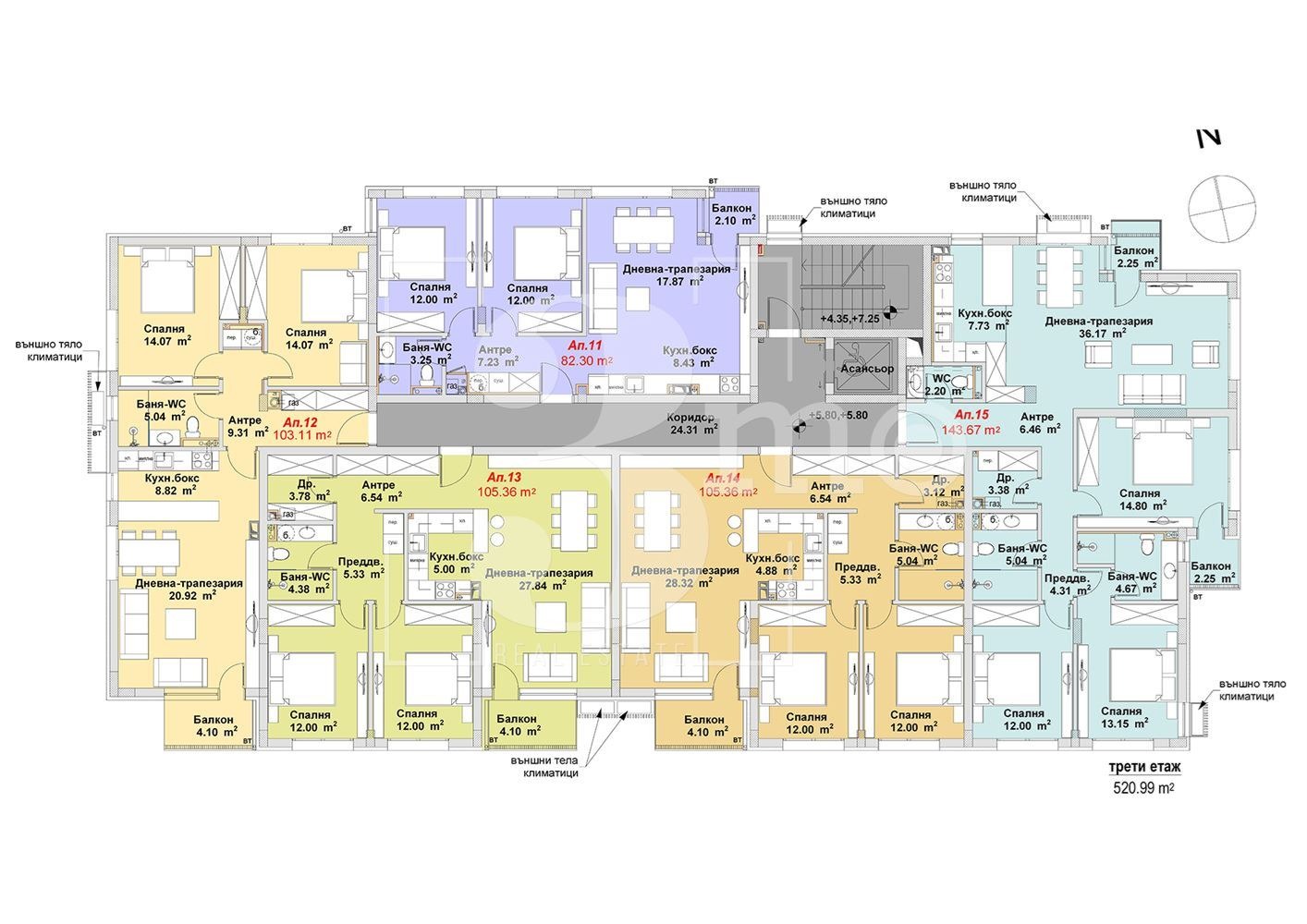 ������� 4-����� | Imot.bg � ����������� 4