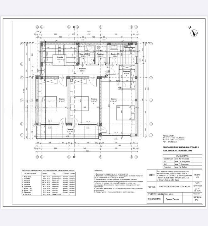 Продава КЪЩА, гр. Варна, м-т Сотира, снимка 7 - Къщи - 54290182
