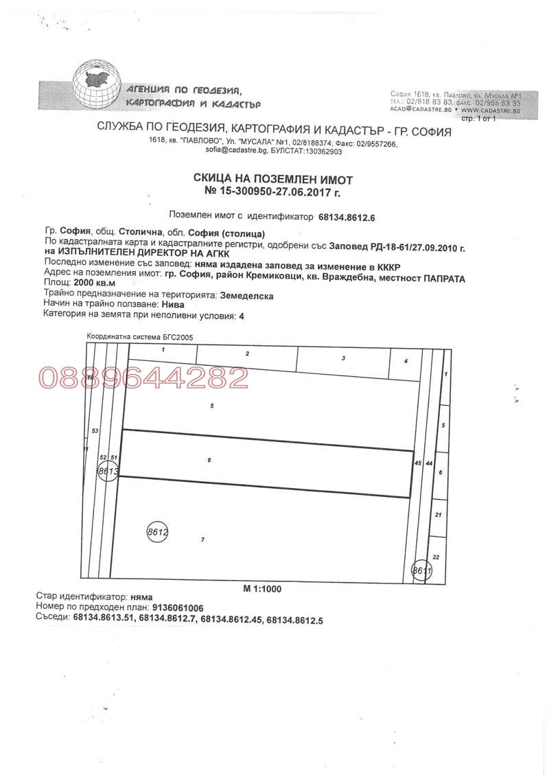 Продава ПАРЦЕЛ | Imot.bg — изображение 5