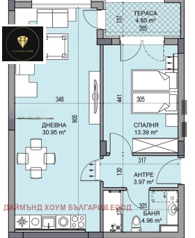 ������� 2-����� | Imot.bg � ����� ������ 2