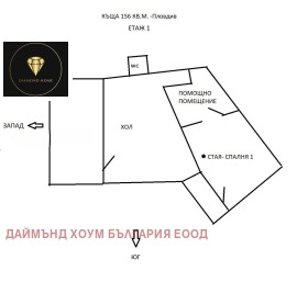 ������� ���� | Imot.bg � ����� ������ 15