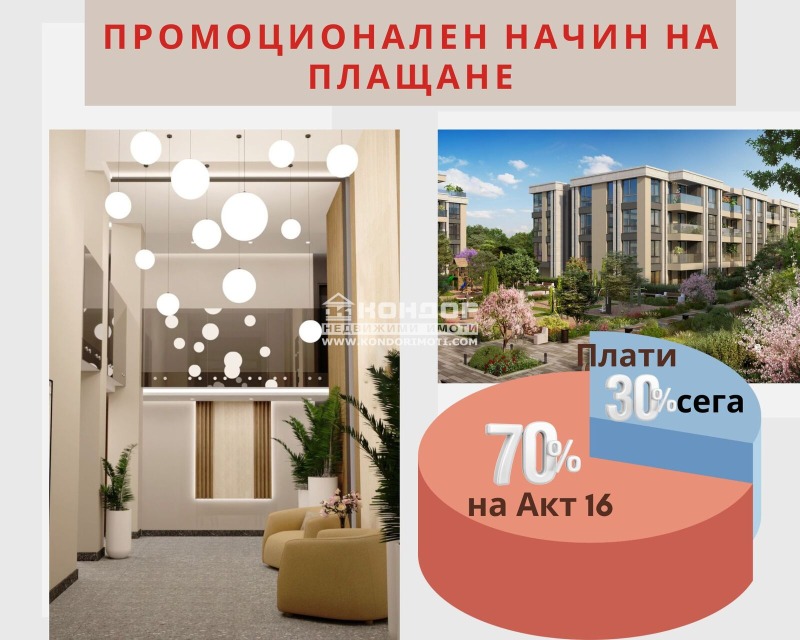 De vânzare  1 dormitor Plovdiv , Vâstaniciesci , 82 mp | 83472728