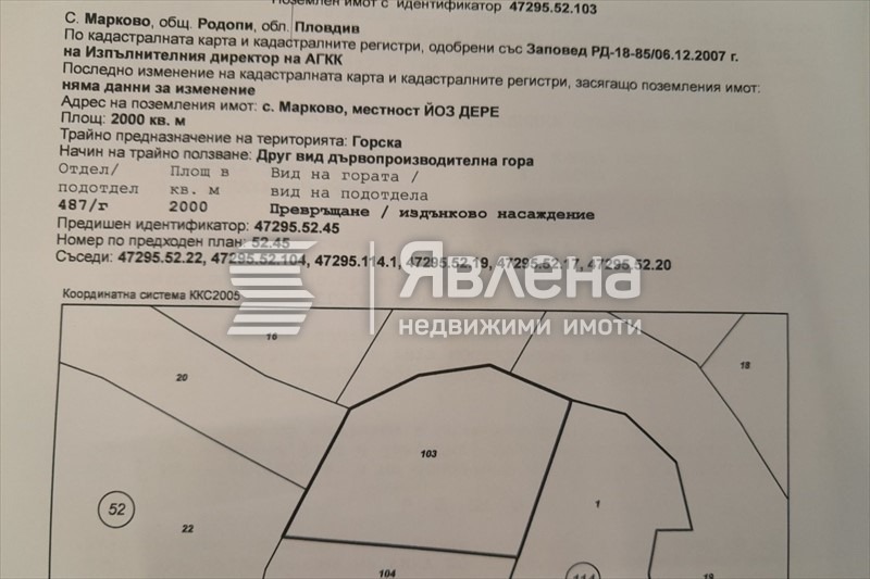 Продава ПАРЦЕЛ, с. Марково, област Пловдив, снимка 1 - Парцели - 47541517