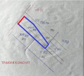 Парцел с. Горна Малина, област София