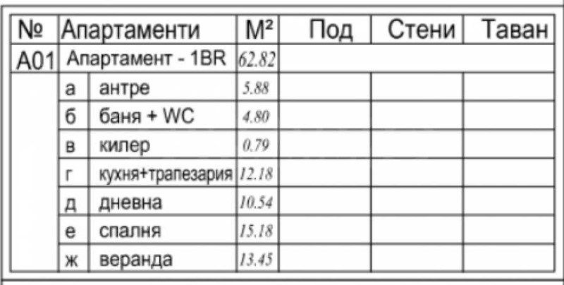 Продава 2-СТАЕН, гр. София, Манастирски ливади, снимка 6 - Aпартаменти - 47294720