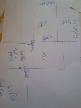 ������� ���� | Imot.bg � ����� ������ 12