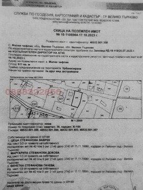 ������� ������ | Imot.bg � ����� ������ 3