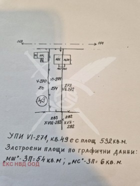 Парцел с. Йоаким Груево, област Пловдив 2