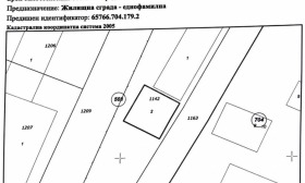 ������� ����. ��������� | Imot.bg � ����� ������ 6