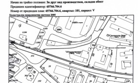 ������� ����. ��������� | Imot.bg � ����� ������ 9